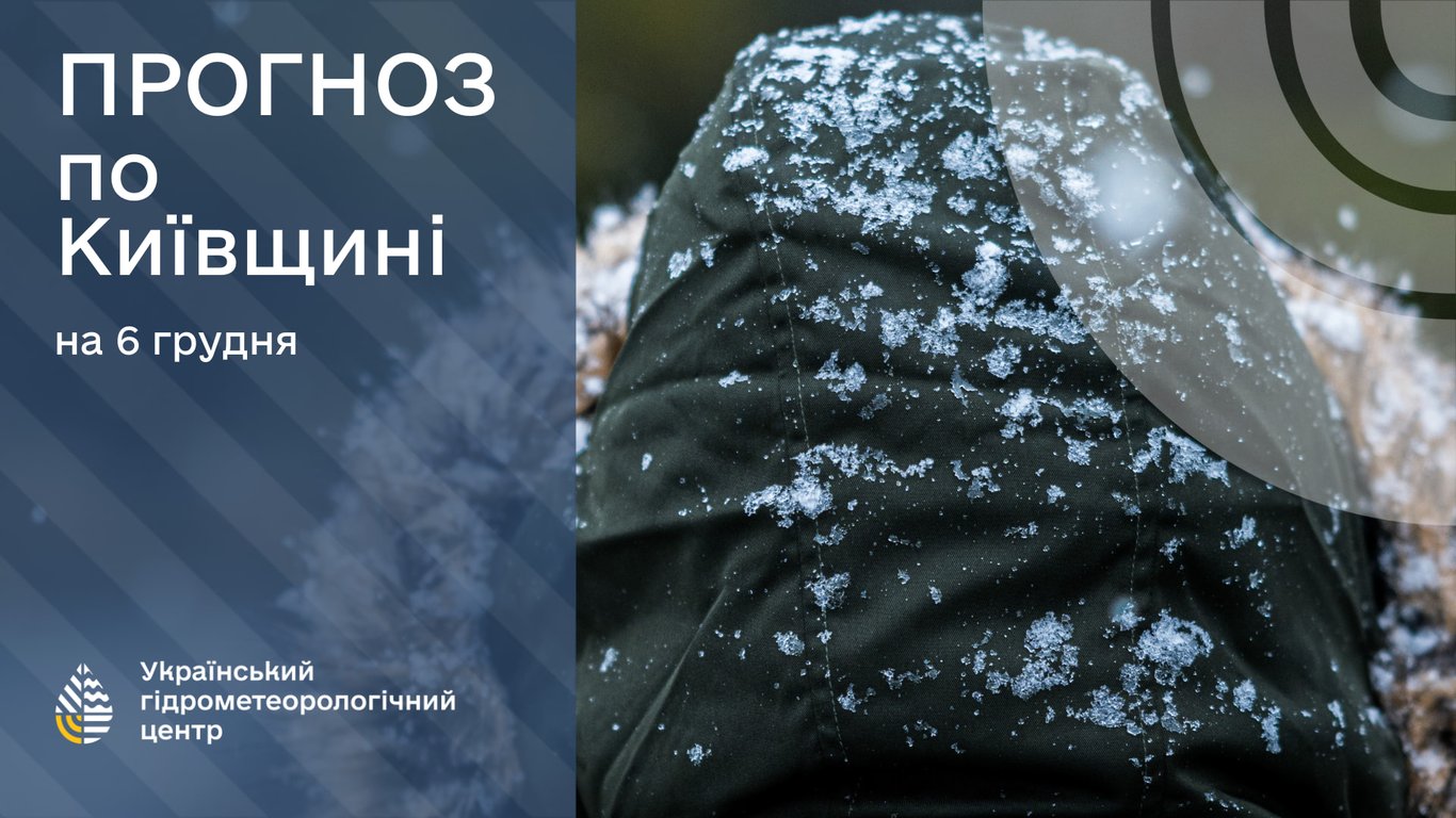 погода в Киеве