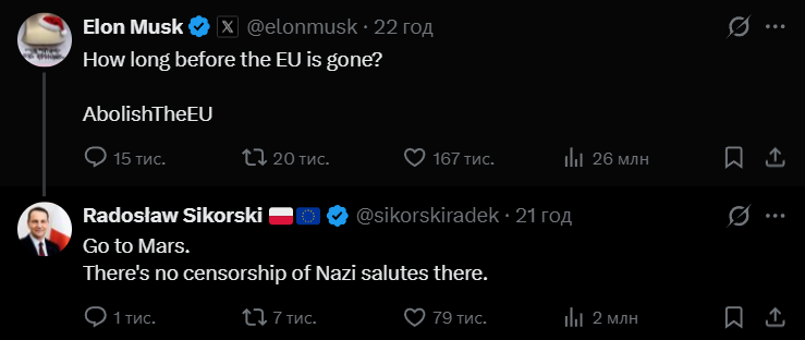 Сікорський порадив Маску летіти на Марс