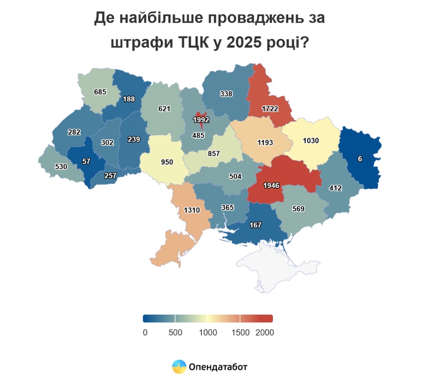 В Україні щомісяця фіксують майже 5 тисяч нових штрафів ТЦК - фото 2
