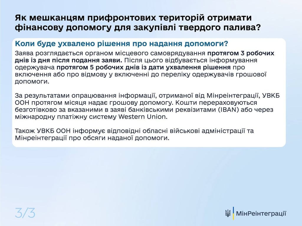 допомога 21 тис. грн