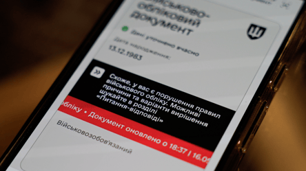 Червоний статус у Резерв+: що він означає насправді - 290x166