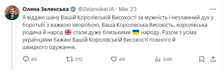Елена Зеленская трогательно поддержала Кейт Миддлтон, которая ведёт борьбу с раком - фото 1