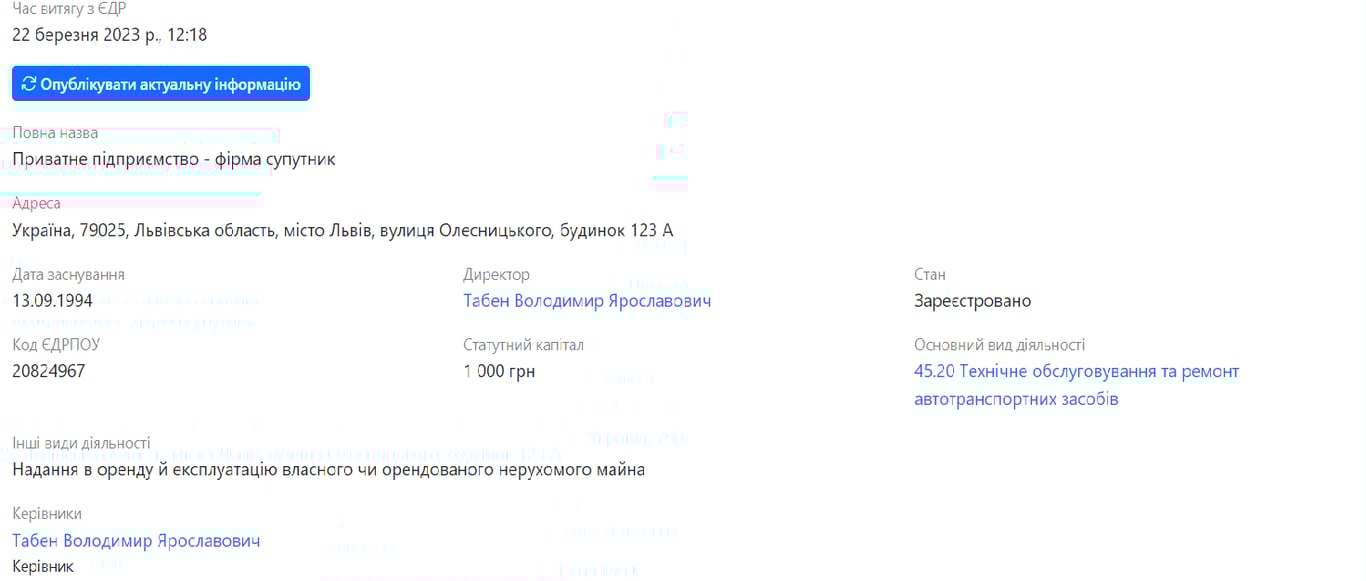 Скрін з ЄДР