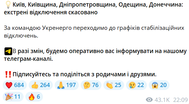 У Києві та чотирьох областях скасовано екстрені відключення — у ДТЕК зробили заяву - фото 1
