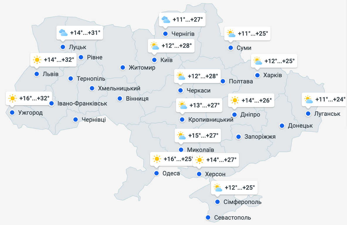Прогноз погоди в Україні на 9 вересня