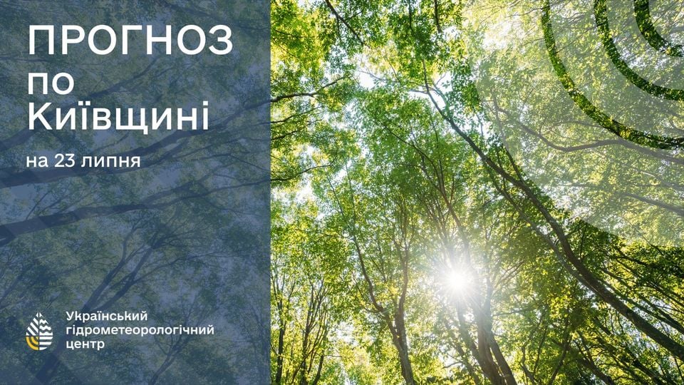 Прогноз погоди на 23 липня. Фото: Укргідрометцентр