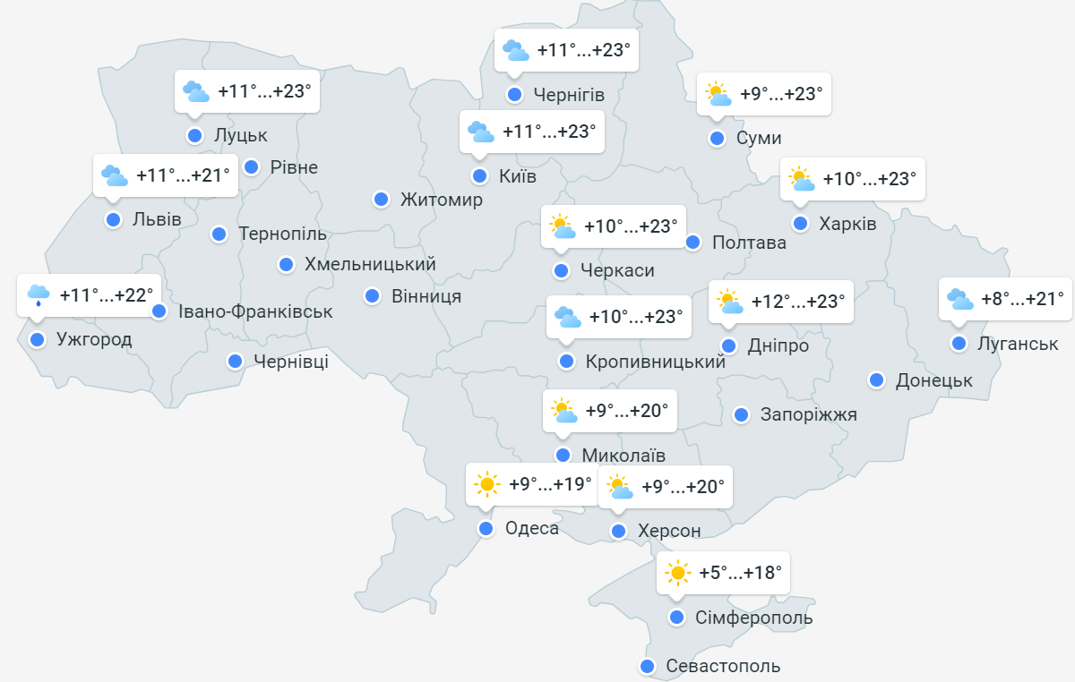 Прогноз погоди в Україні