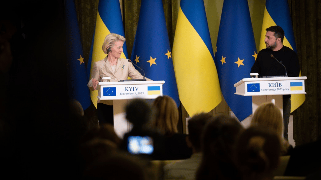 Сколько украинцев считают реальным вступление в ЕС через два года — опрос