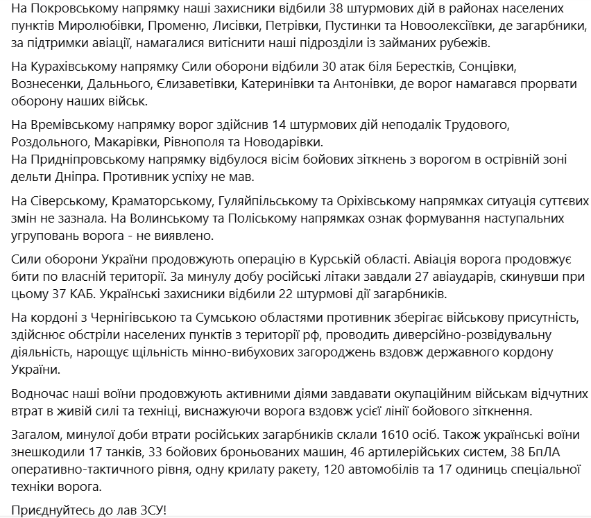 ситуація на фронті 19 листопада