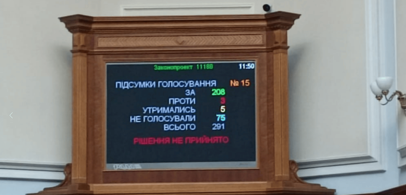 голосование в Верховной Раде
