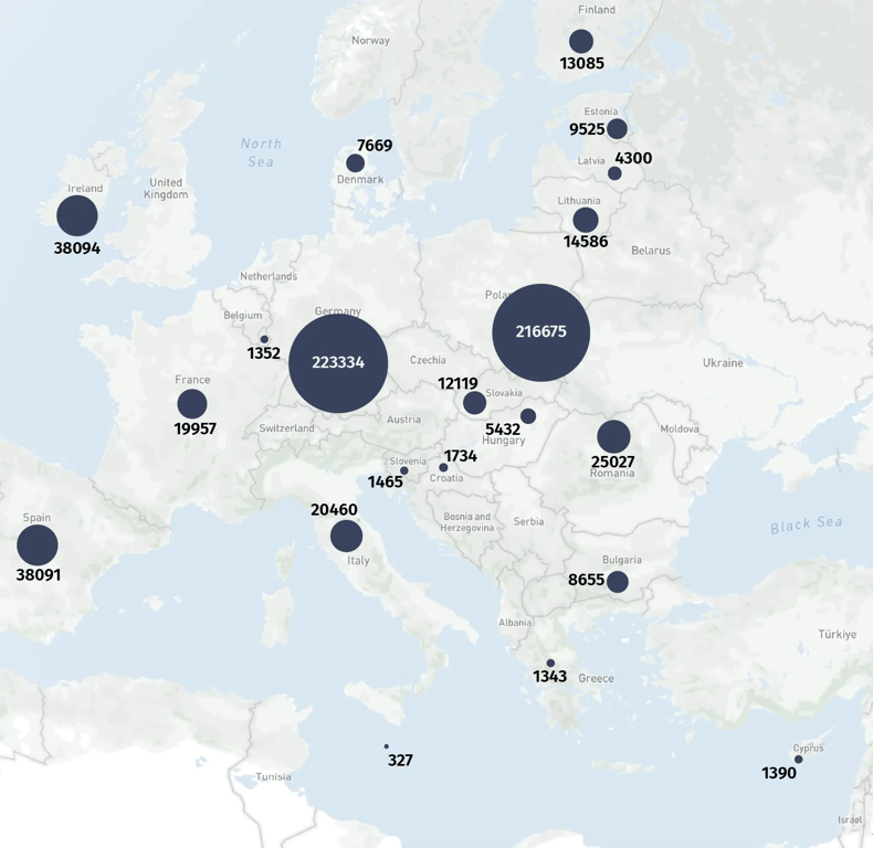 Українські школярі в Європі