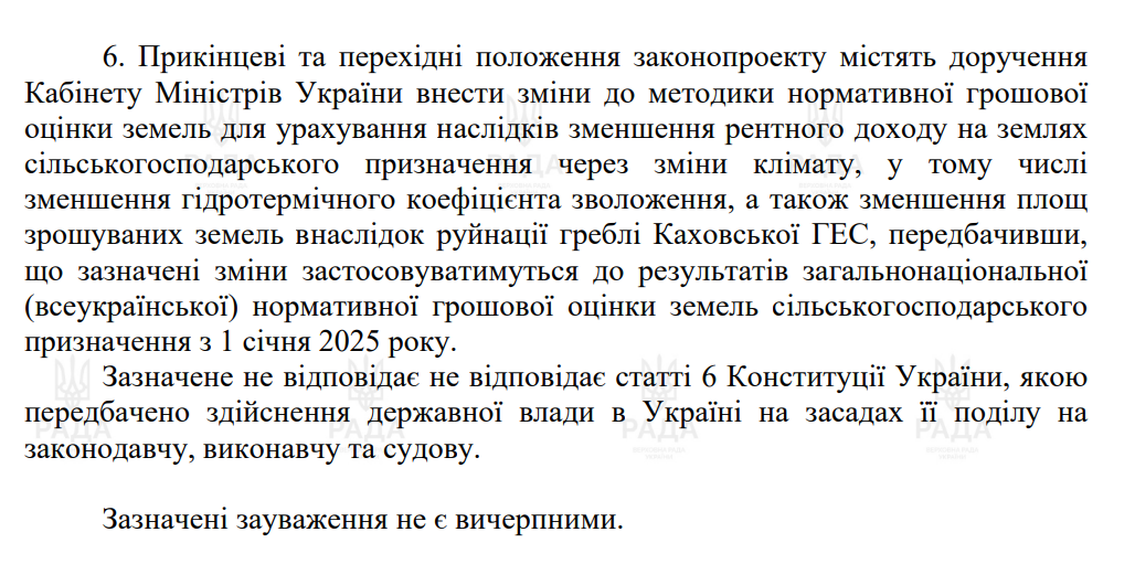 документ ВР