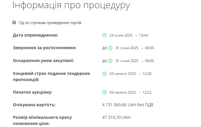 Тендер від порта "Південний": деталі