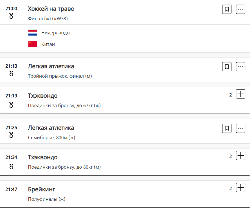 Когда смотреть соревнования спортсменов в пятницу, 9 августа, на Олимпиаде-2024 в Париже