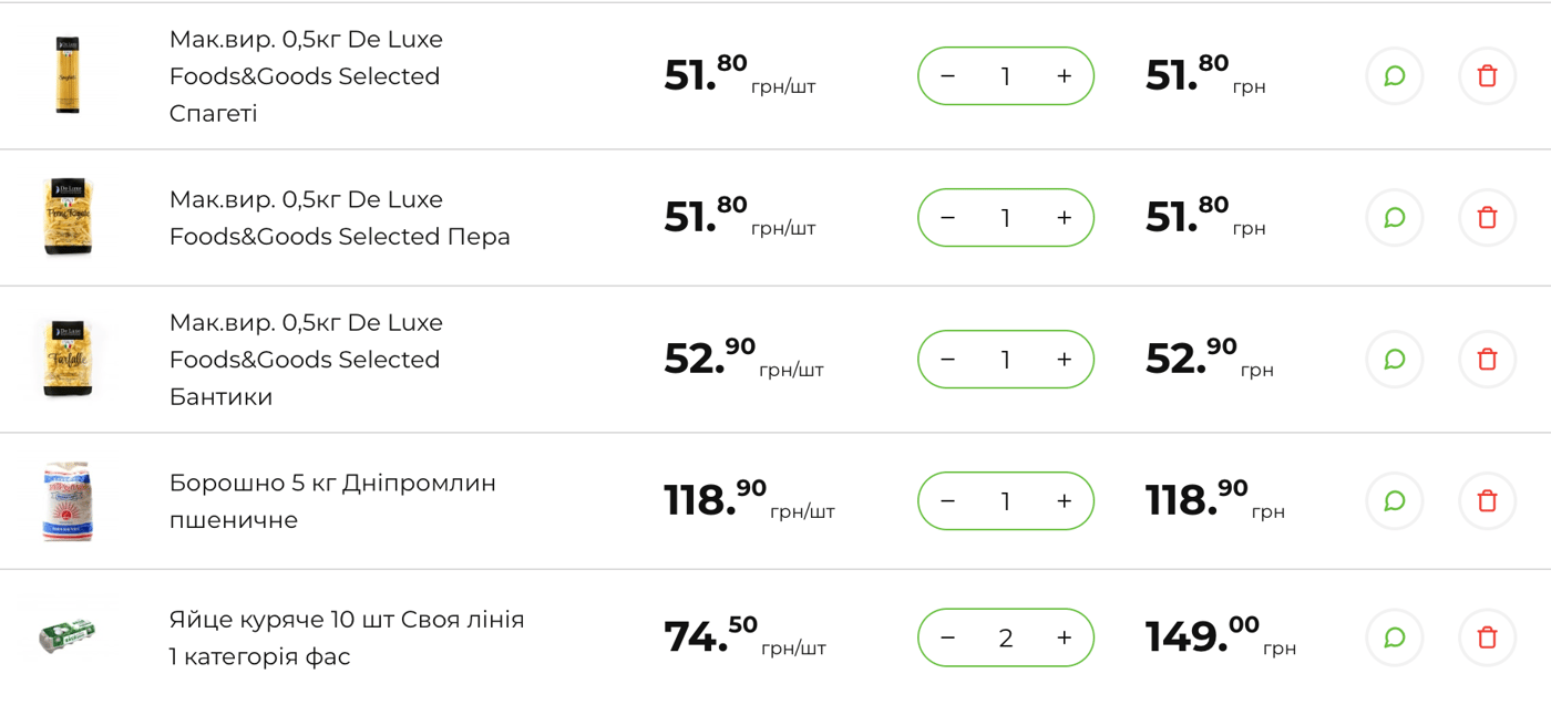 Курс валют в Україні за роки війни — що купити на 100 євро - фото 3