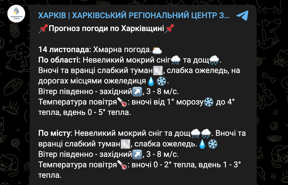 Погода у Харкові