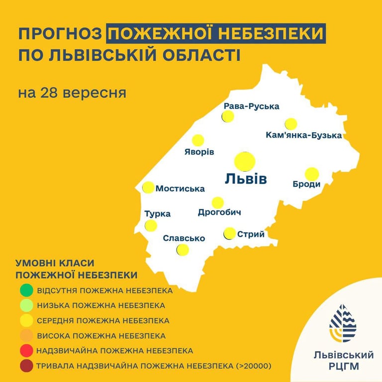 Погода во Львове