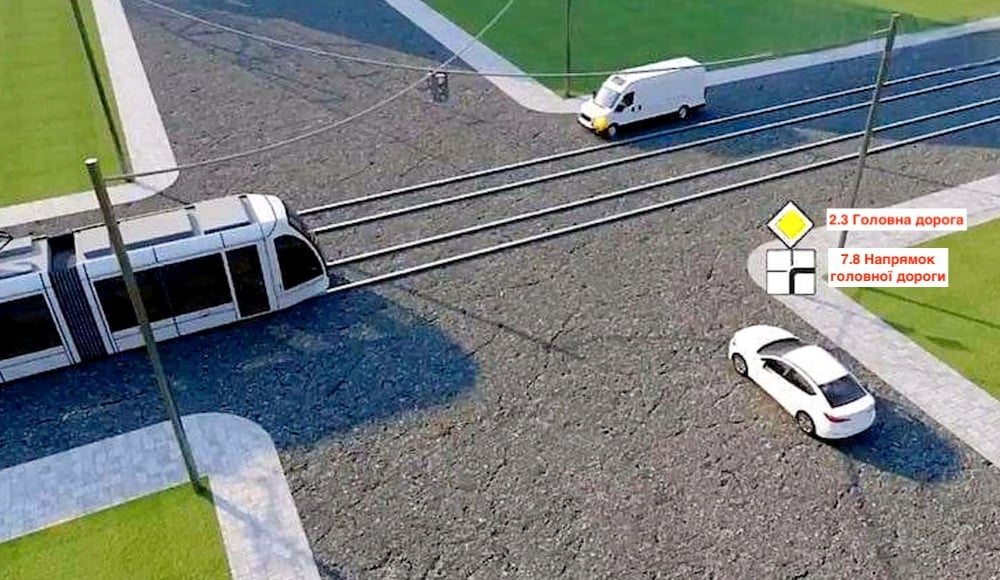 Тест з ПДР: який порядок руху на перехресті?