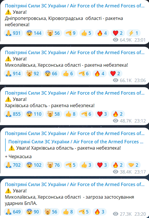 Скриншот повідомлення з телеграм-каналу "Повітряні Сили ЗС України"