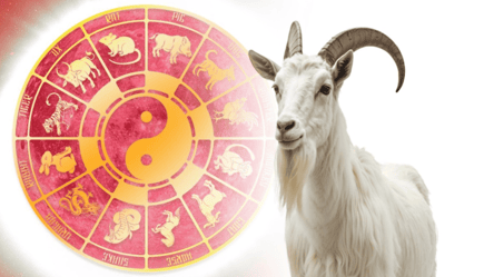 Східний гороскоп для Кози на 2026 рік — яких важливих змін чекати - 285x160