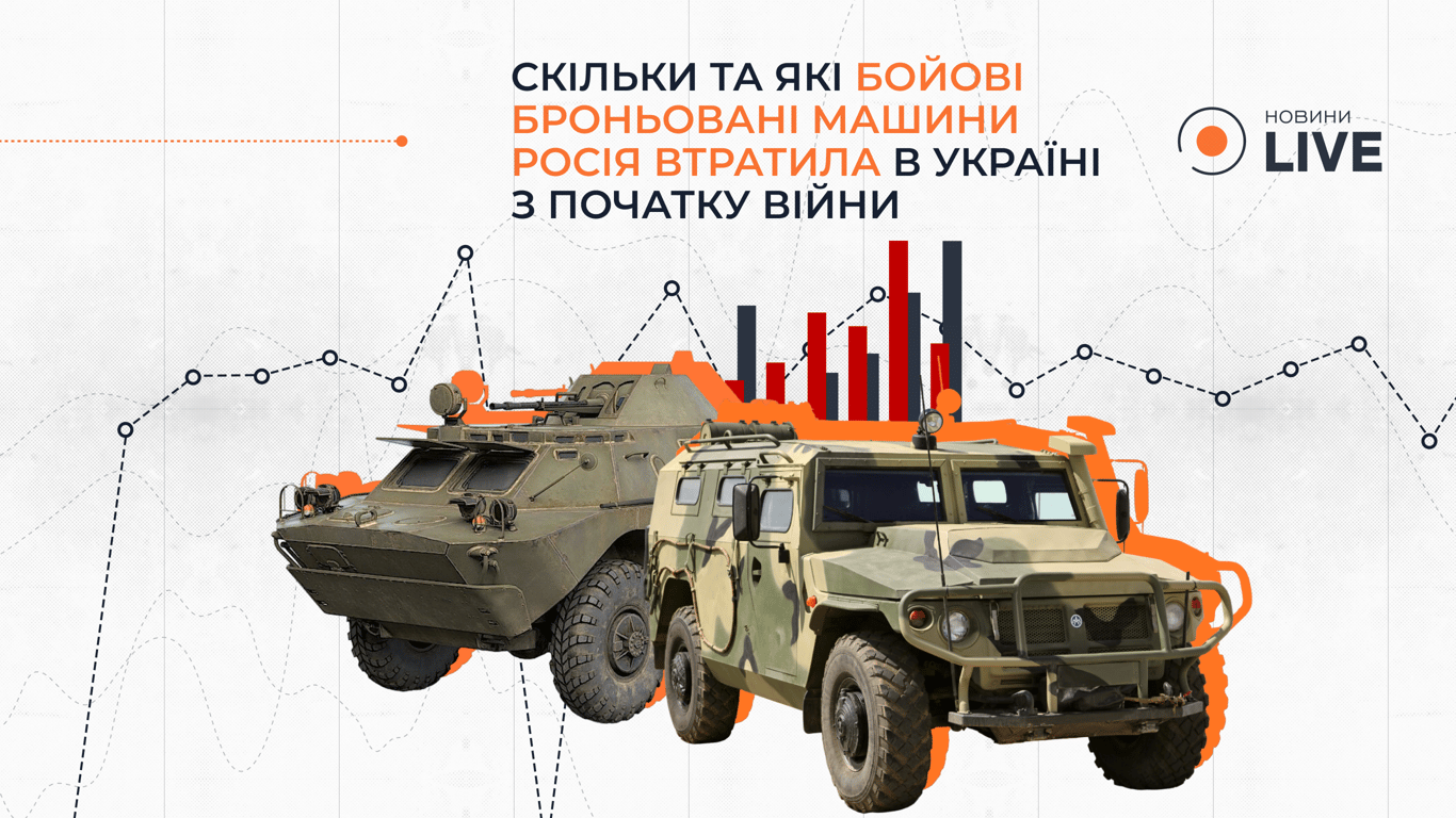 Сколько и какие бронемашины Россия потеряла в Украине с начала войны и сколько они стоят