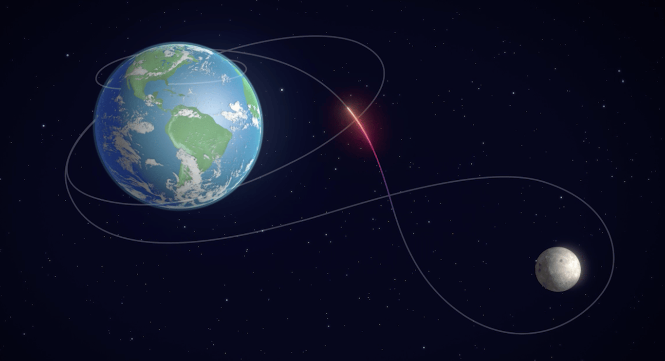 Місія Артеміда-2