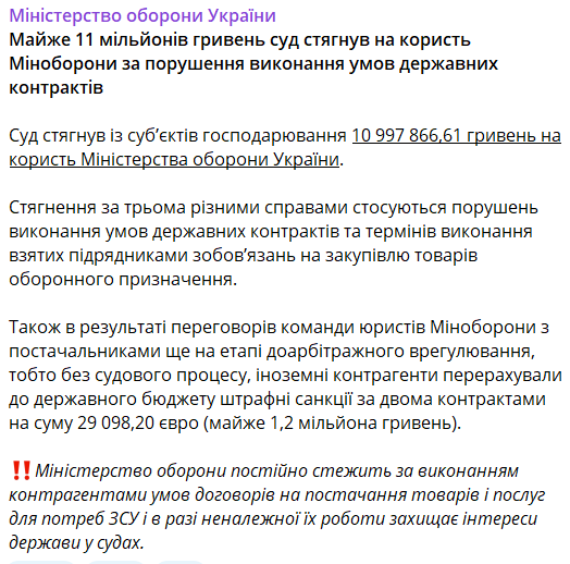 Минобороны назвало сумму взысканий за нарушение условий госзаказов для ВСУ