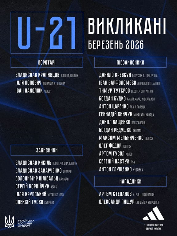 Сборная Украины U-21