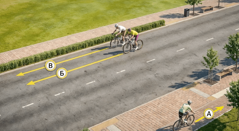 Тест ПДР: хто порушник