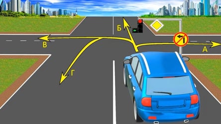 Хитрый тест ПДД — какие направления движения разрешены - 285x160