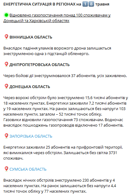 Скриншот допису Міненерго