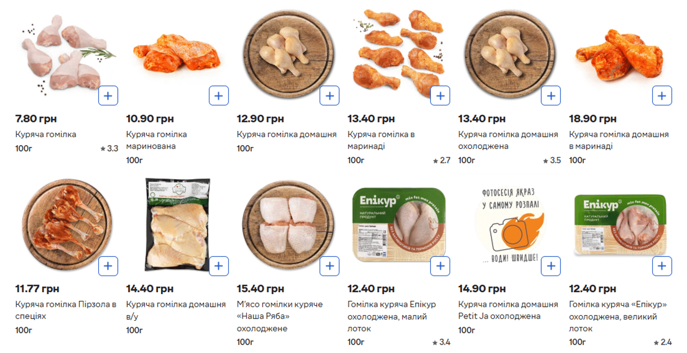 Ціни на курячі гомілки в Сільпо