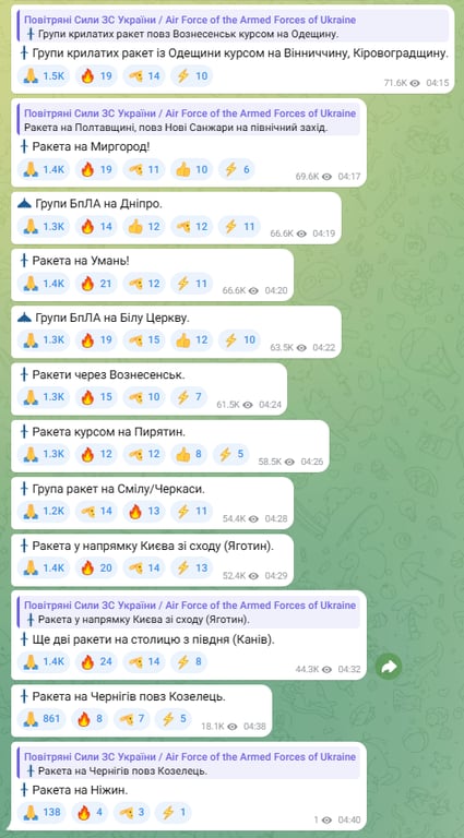 Обстріл України 25 квітня - де загроза ударів ракетами