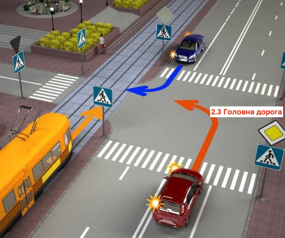 Тест з ПДР: хто за ким проїде перехрестя?