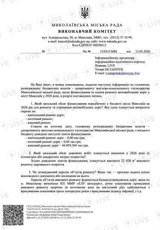 Ремонт доріг у Миколаєві