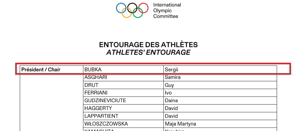 Сергей Бубка