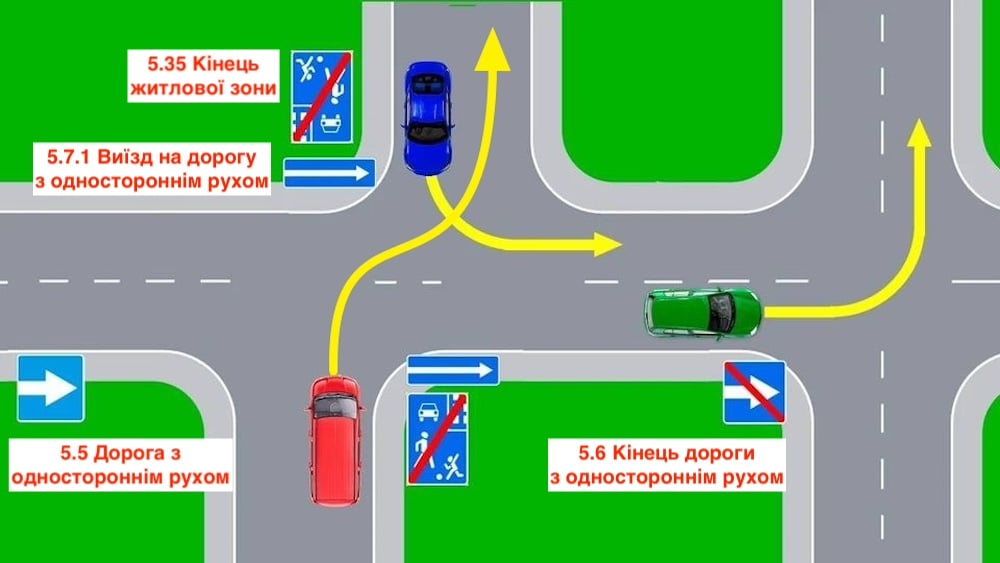 Тест з ПДР: хто з водіїв порушник?