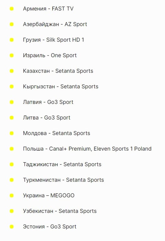 Жирона — Барселона — где и когда смотреть матч