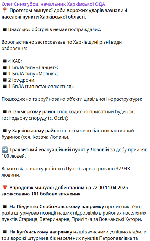 Наслідки ударів по Харківщині за добу 12 квітня