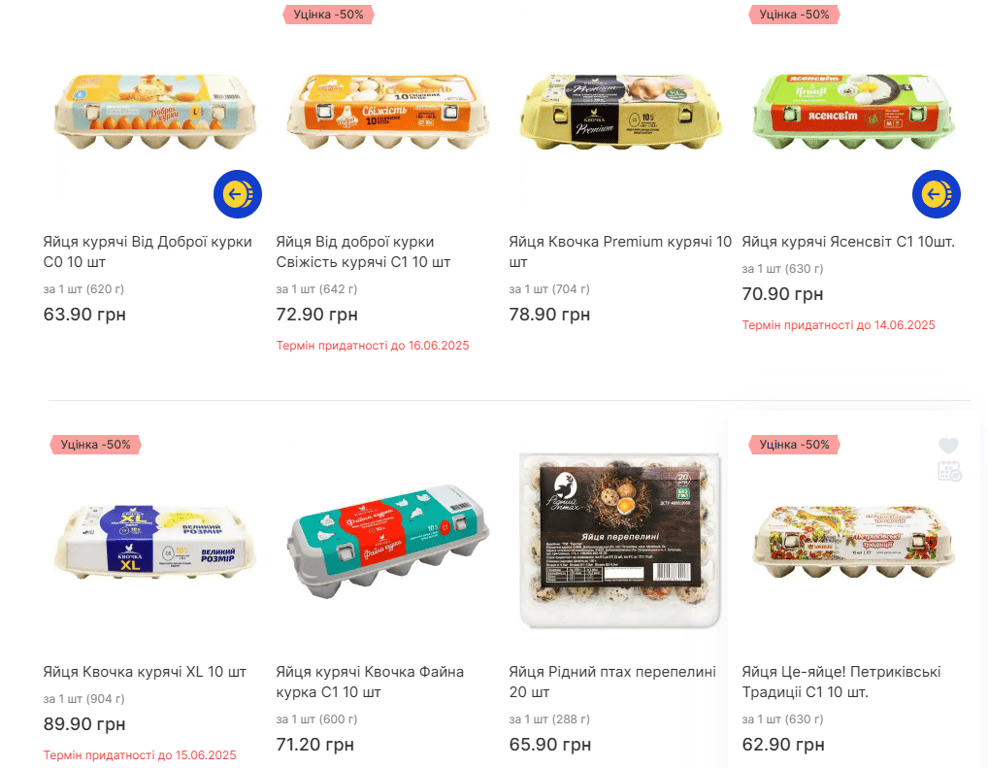 Яйця вдвічі дешевше — в якому супермаркеті вигідно купувати - фото 1
