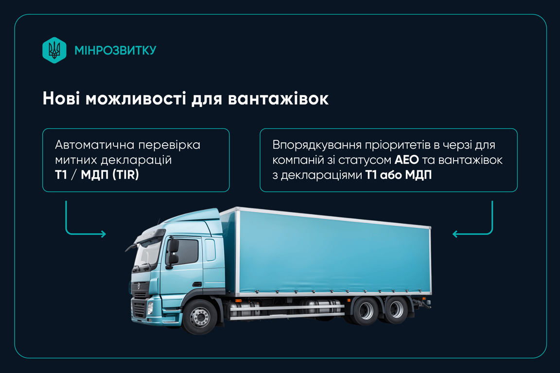 Черги на кордонах - що зміниться