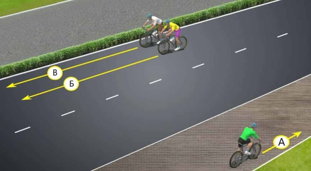 Задача з ПДР на 10 секунд — хто з велосипедистів порушує правила - фото 1