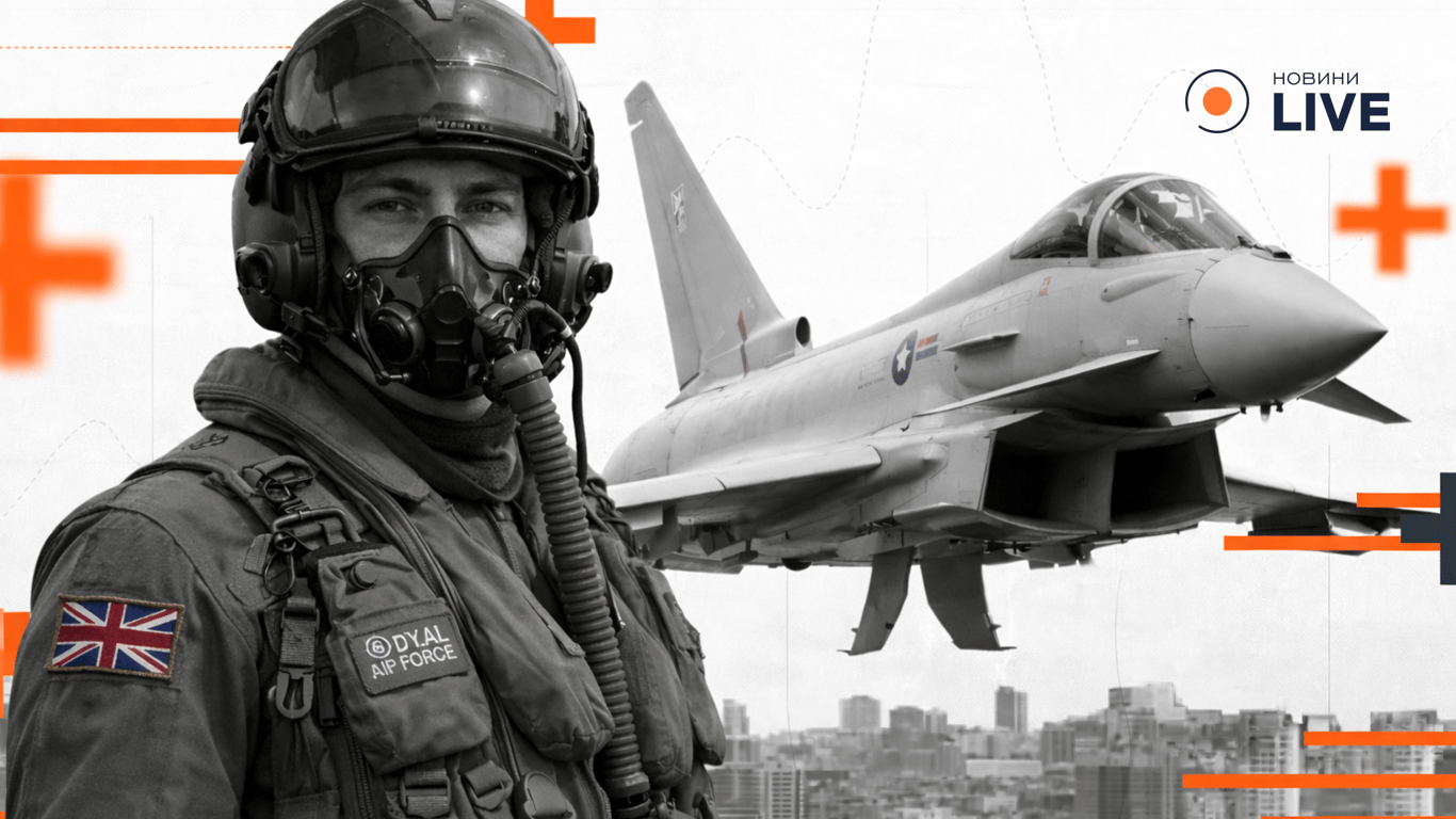 РФ тестирует небо НАТО — как Британия срывает сценарий