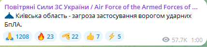 Ночью 1 января 2025 Киевщина оказалась под угрозой атаки "Шахедов"