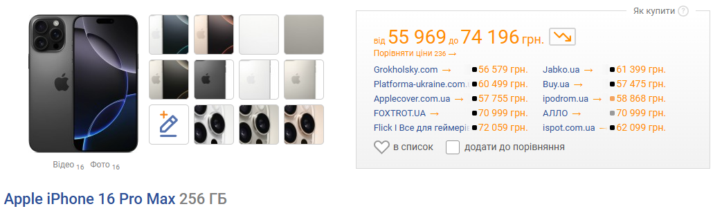 Цены на iPhone 16 Pro Max