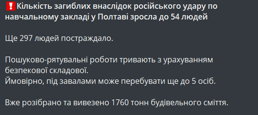 удар по Полтаве 3 сентября