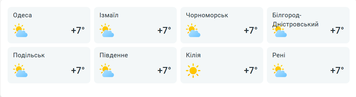 Весна повертається в Одесу - фото 2