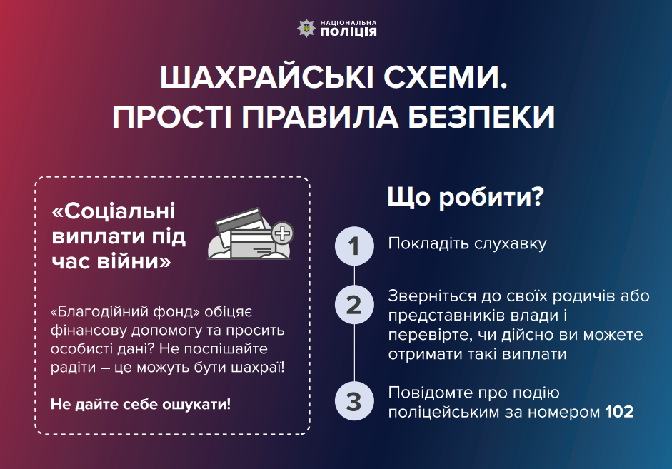 Схеми шахрайства в Україні. Фото: Кіберполіція