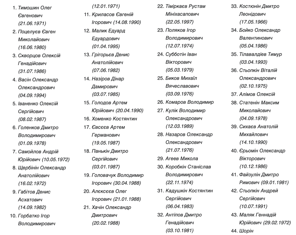 Обстрел Днепра 14 января 2023 года