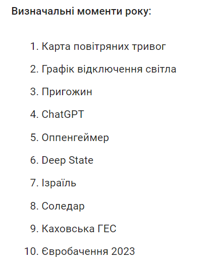 В Google показали ТОП-10 самых популярных запросов Украины в течение 2023 года